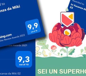 Vacanza Da Miki 